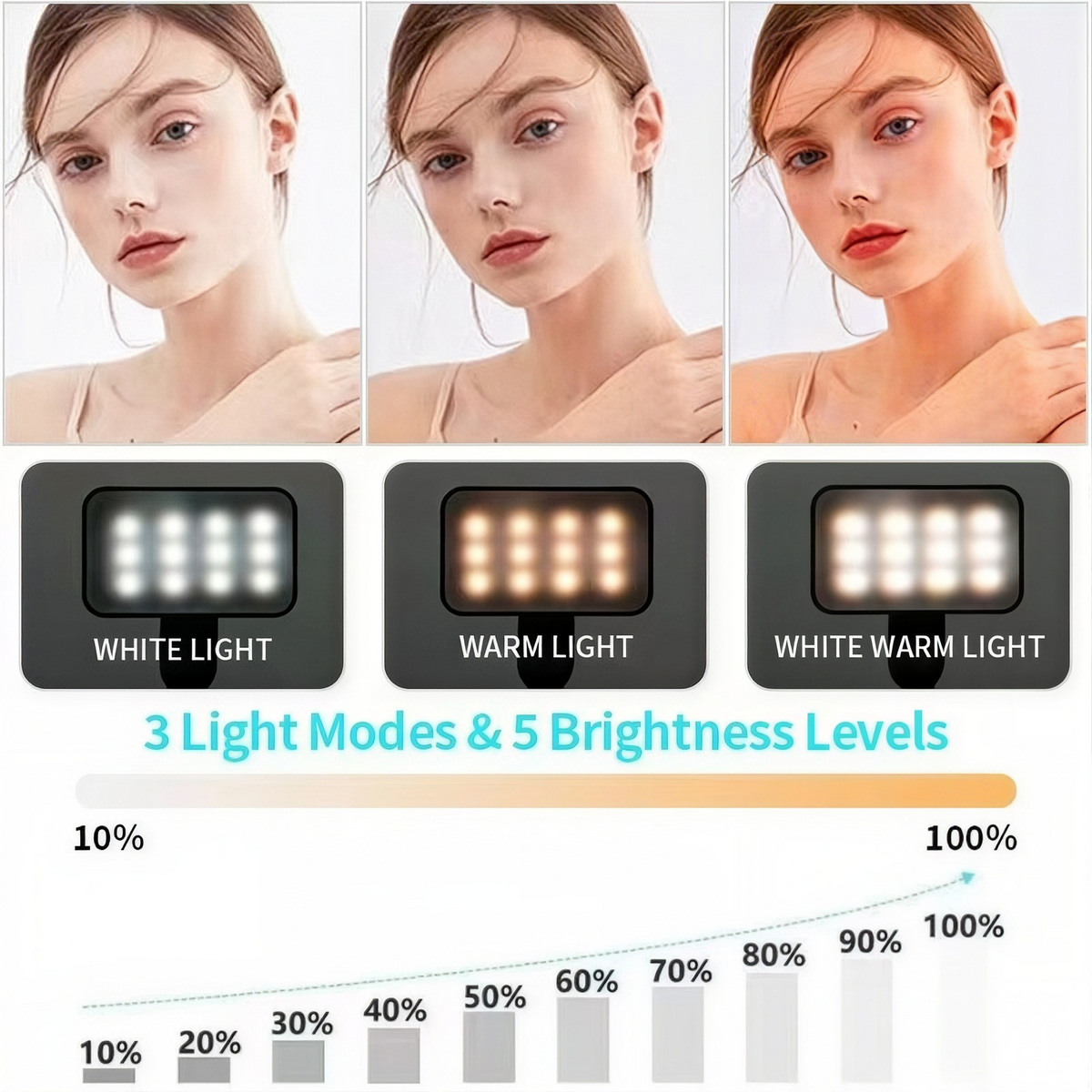 LED Cube Light — 05