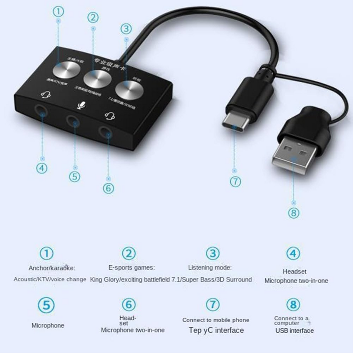 USB Type-C Professional External Sound Card — 05